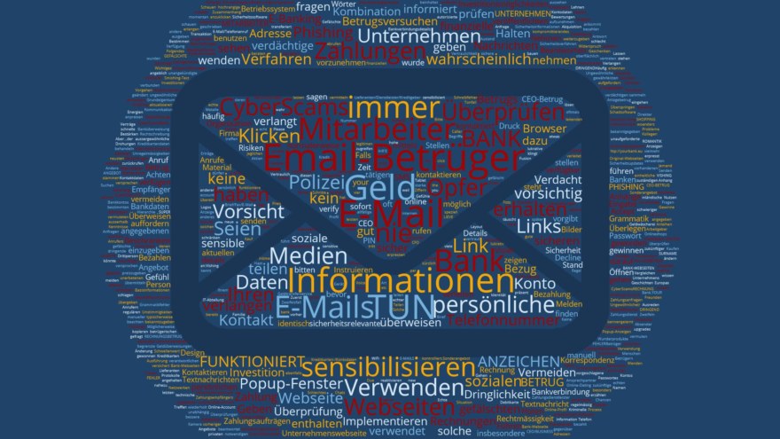 wordcloud EMail Betrug
